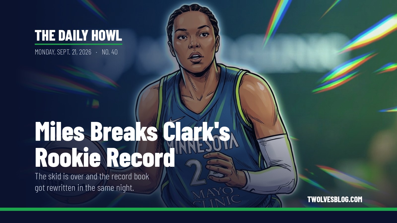 The Daily Howl for Monday, Sept. 21, 2026: Miles Breaks Clark's Rookie Record