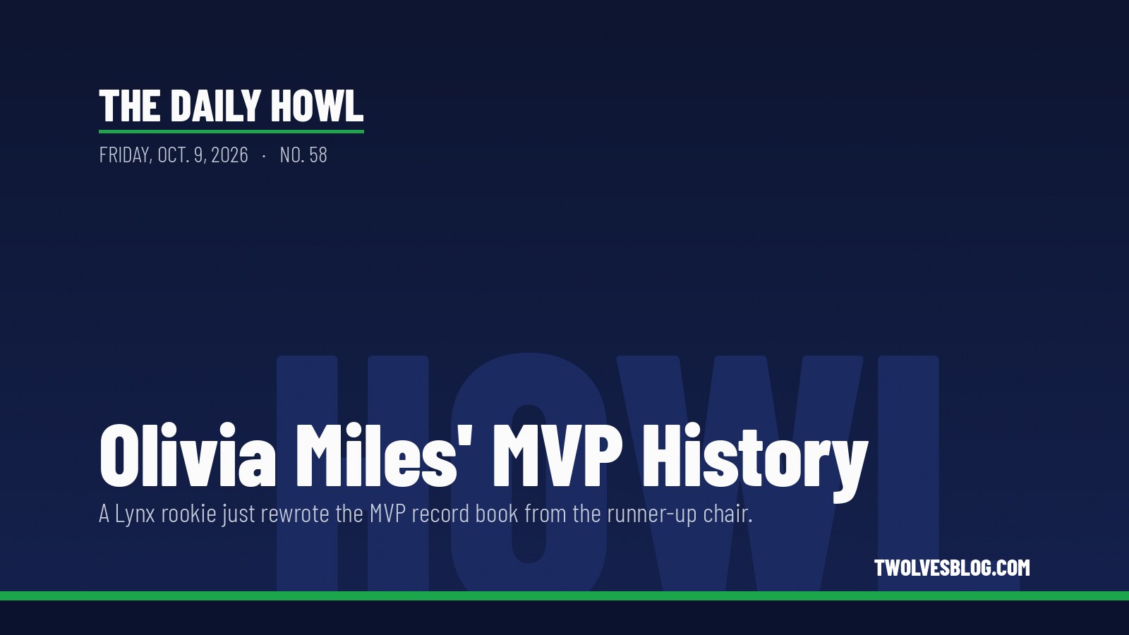 The Daily Howl for Friday, Oct. 9, 2026: Olivia Miles' MVP History